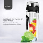 32Oz Fruit Infusing Infuser Water Bottle Water Fruit Bottle BPA Free Plastic Sport Fruit Infuser Water Bottles With Infuser Juice Shaker Drink Bottle Of Water